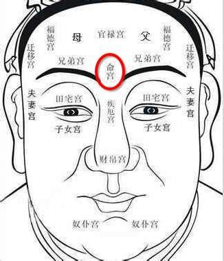 富贵面相|男人的十种富贵面相 ？ 哪些面相的男人富贵？